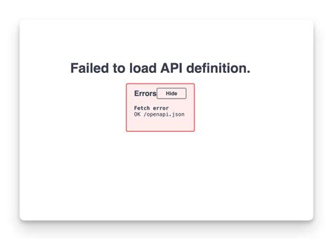 swagger failed to load api definition fetch error response status is 500