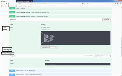 swagger json request body example
