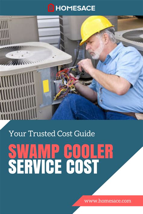 Swamp Cooler Service Cost