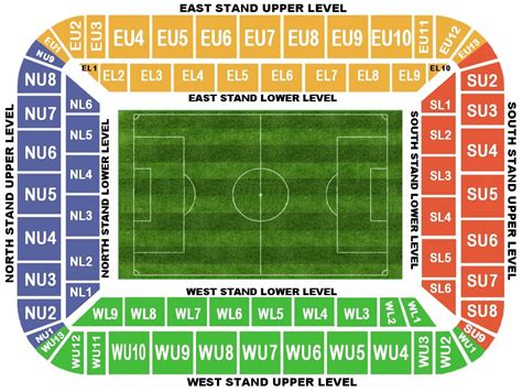 swansea stadium seating plan