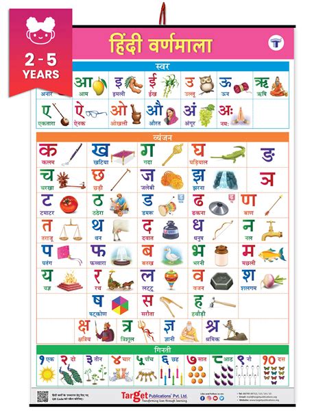 Kids Genius Games Hindi Swar and Vanjan Chart