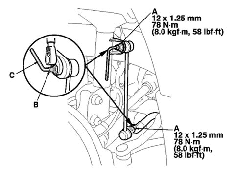 Sway Bar Links Torque Specs