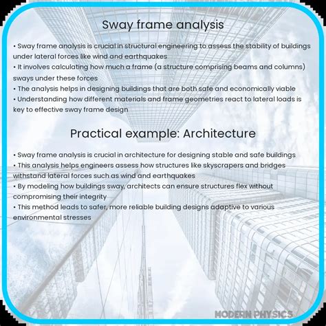 Sway Meaning In Structural Analysis
