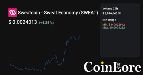 Sweatcoin: A Revolutionary App That Pays You to Get Fit!