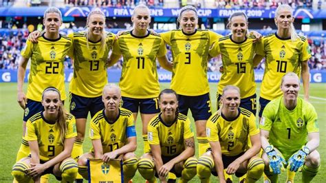 sweden women's world cup roster