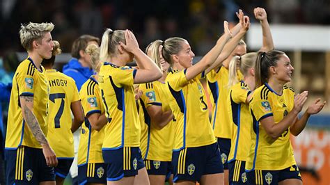 sweden world cup 2023