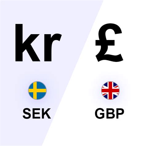 swedish crowns to british pounds