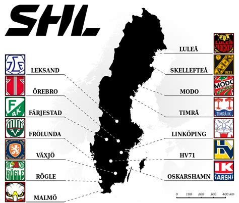 swedish hockey league scores