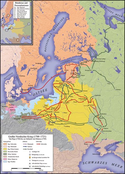 swedish wars in the baltic