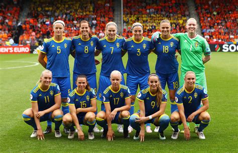 swedish women's national team