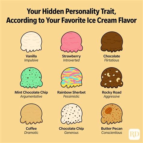 sweet food lovers personality