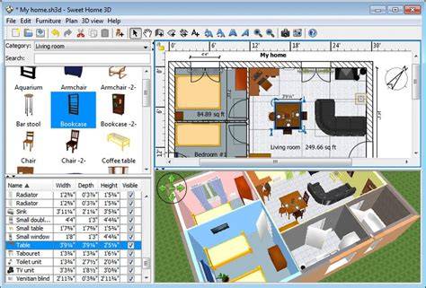 Sweet Home 3D Open-Source and Versatile