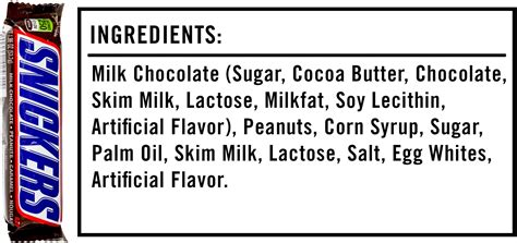 Sweets Ingredients List