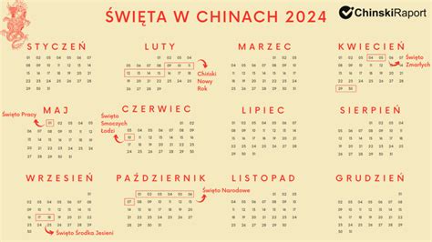 swieto w chinach 2024