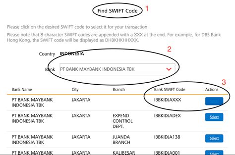 swift code bank of singapore