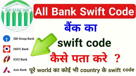 swift code example india