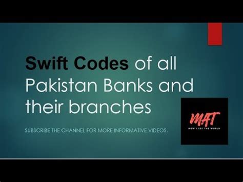 swift code faysal bank limited pakistan