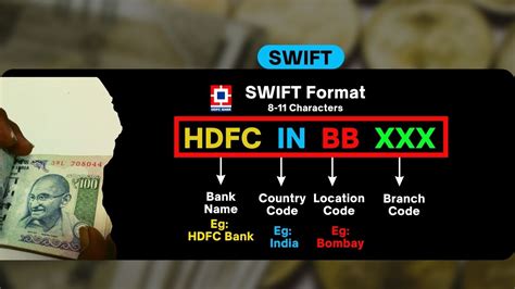 swift code for hdfc
