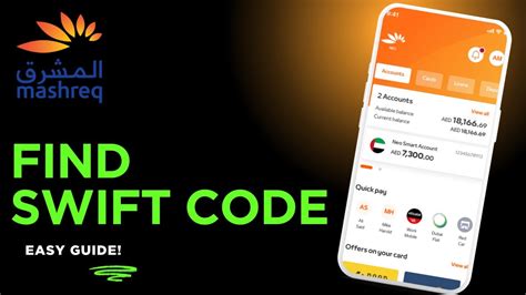 swift code for mashreq neobiz