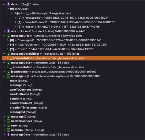 Swift Encode Error