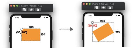 Swift Frame Origin