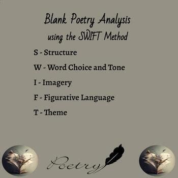 swift method poetry