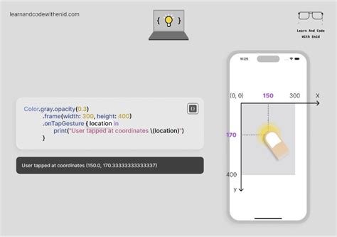 swiftui tap gesture location