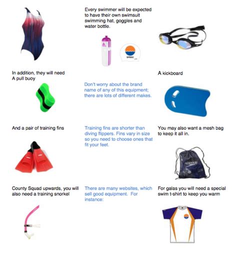 Swimming Kit List