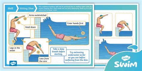 Swimming Learning Techniques