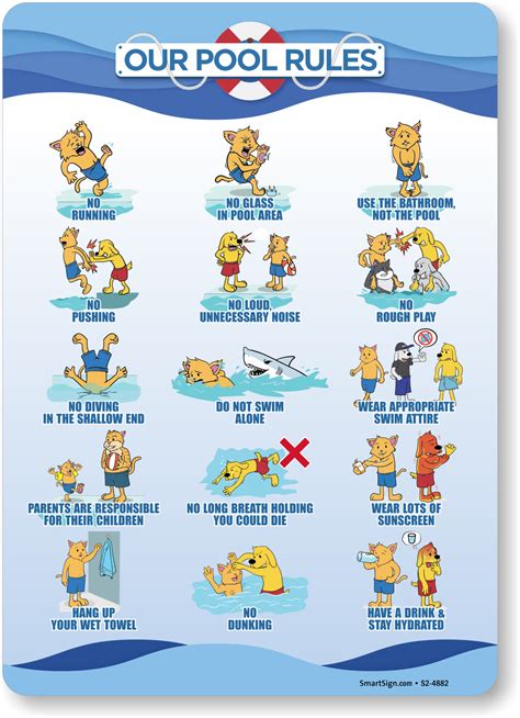 Swimming Pool Rules Canada