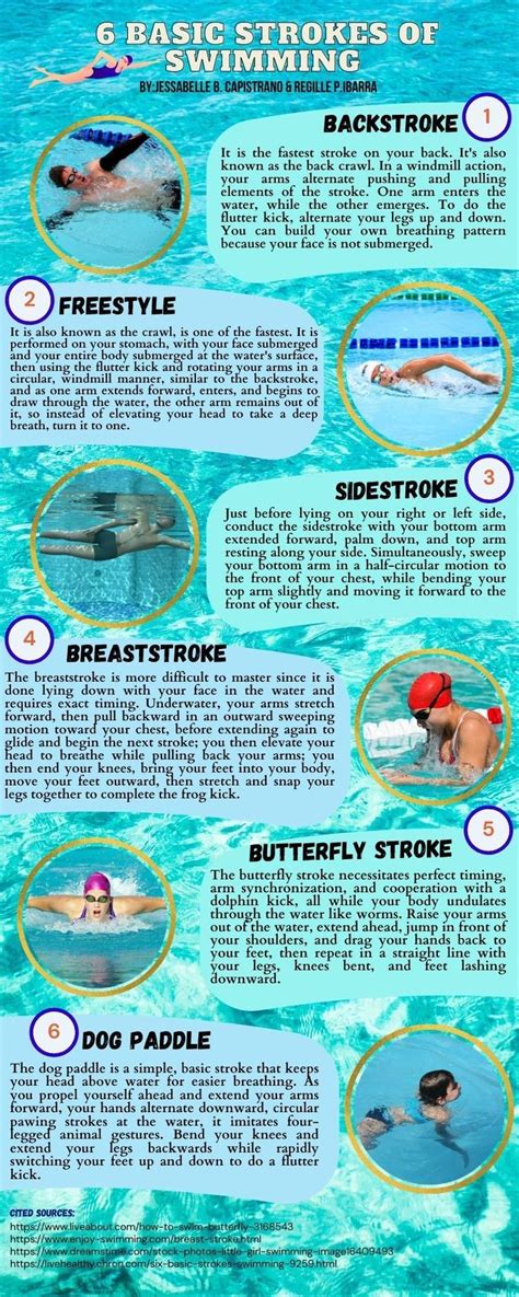 swimming tips
