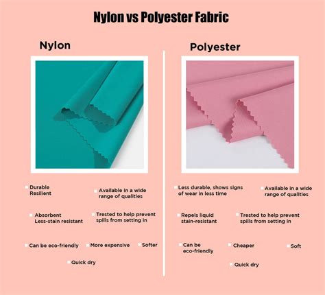 Swimwear Polyester Vs Nylon