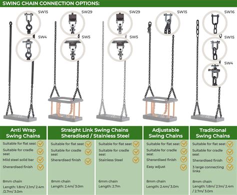 Swing Chain Connectors