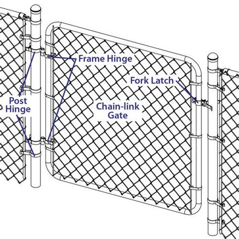 Swing Chain Link Gate Hardware