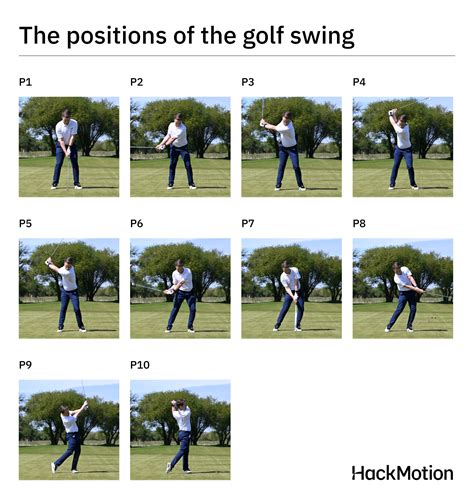 Swing In Golf Rule