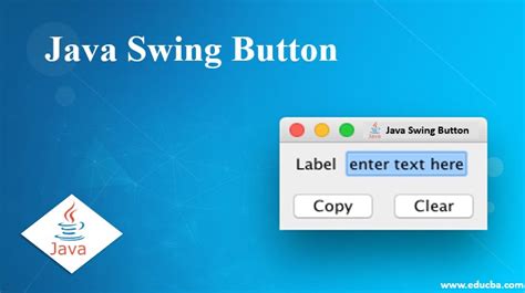Swing Java Button