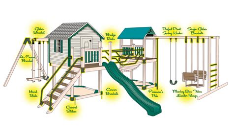 Swing Set Slide Part