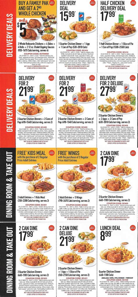 swiss chalet coupons