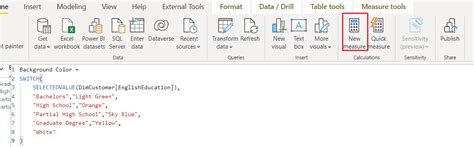 Switch And If Statement In Power Bi