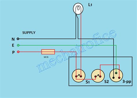 Switch Box Connection Circuit