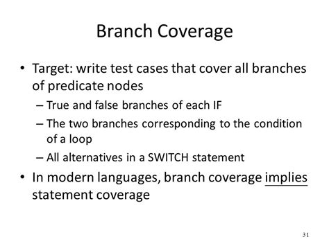 Switch Branch Coverage