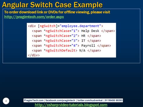 Switch Case Html Angular