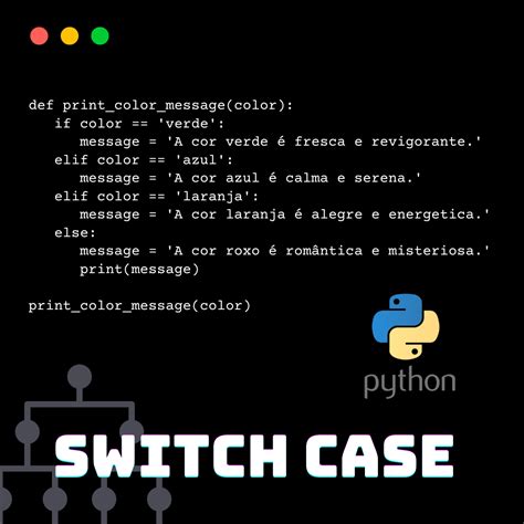 switch case in python javatpoint