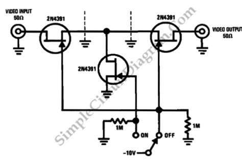 Switch Circuit Frequency