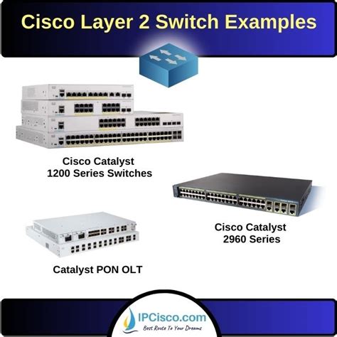 Switch Cisco Layer 2