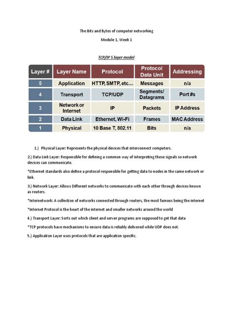 Switch Computer Networking Notes
