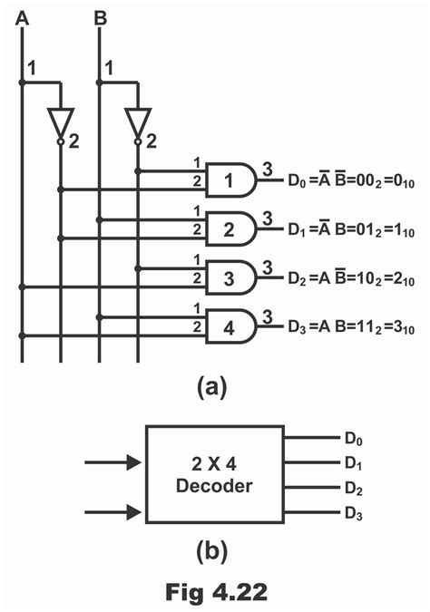 Switch Decoder Circuit