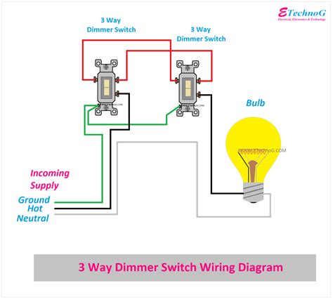 Switch Dimmer Diagram