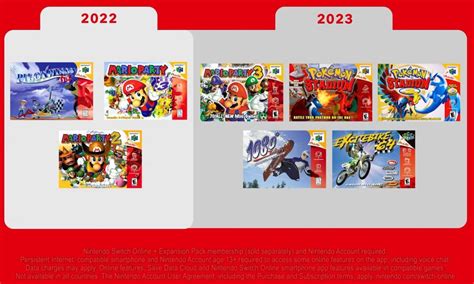 Switch Game List 2022