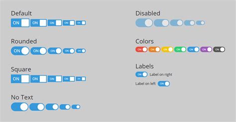 Switch Html Input